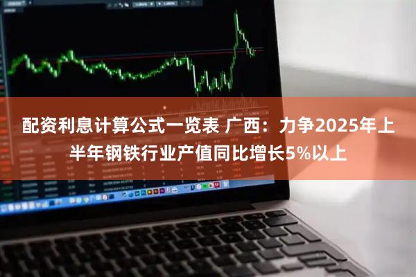 配资利息计算公式一览表 广西：力争2025年上半年钢铁行业产值同比增长5%以上